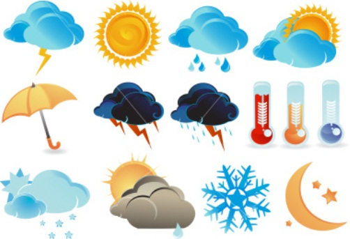 Cụm từ tiếng Anh về thời tiết và khí hậu