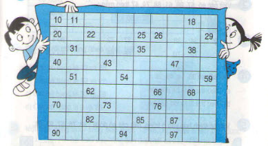 Giải bài tập trang 3 SGK Toán 2