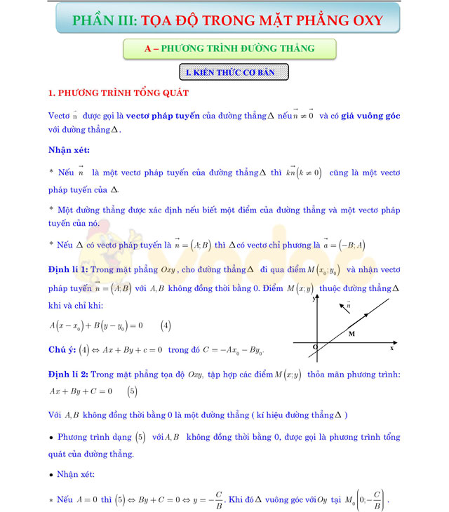 Chuyên đề phương pháp tọa độ trong mặt phẳng