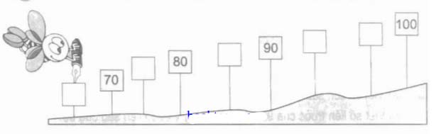 Giải bài tập trang 4 SGK Toán 2