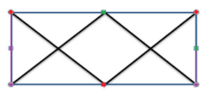 Bài tập Toán lớp 1: Nhận biết điểm, đoạn thẳng