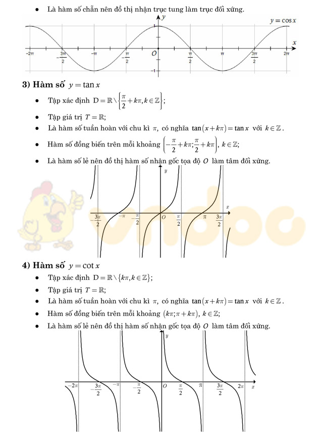 Chuyên đề hàm số lượng giác và phương trình lượng giác