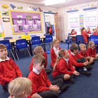 Sơ đồ các bài văn miêu tả theo hướng phát triển năng lực học sinh