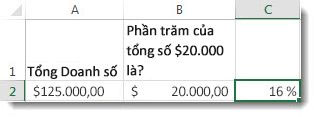 Công thức tính tỷ lệ phần trăm