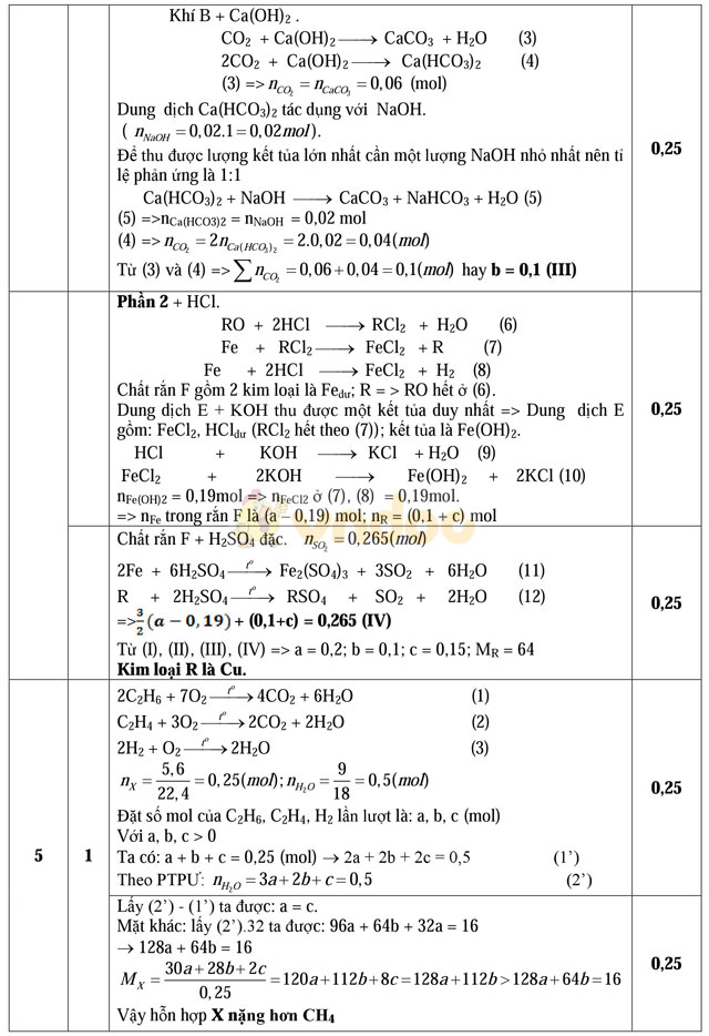 Đề thi học sinh giỏi môn Hóa học lớp 9 tỉnh Hải Dương năm học 2016 - 2017