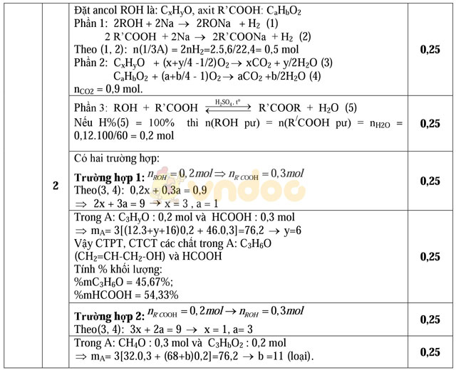 Đề thi học sinh giỏi môn Hóa học lớp 9 tỉnh Hải Dương năm học 2016 - 2017