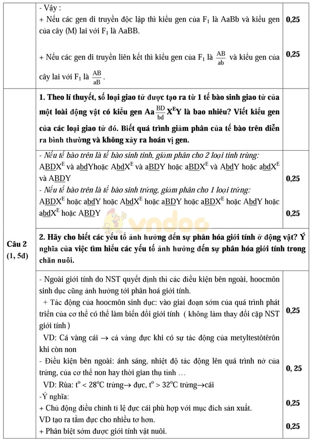 Đề thi học sinh giỏi môn Sinh học lớp 9 tỉnh Hải Dương năm học 2016 - 2017