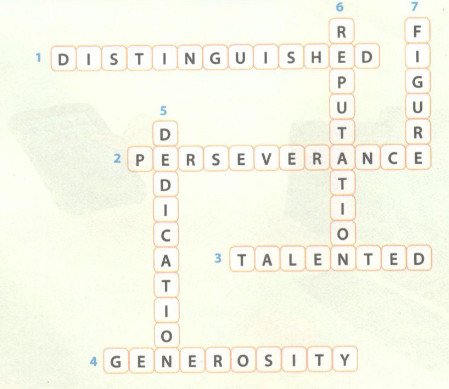 Giải bài tập SBT tiếng Anh lớp 12 chương trình mới Unit 1