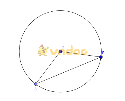Ôn tập chương Đường tròn