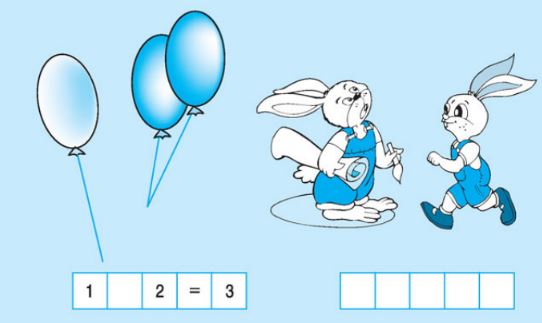 Luyện tập Phép cộng trong phạm vi 3