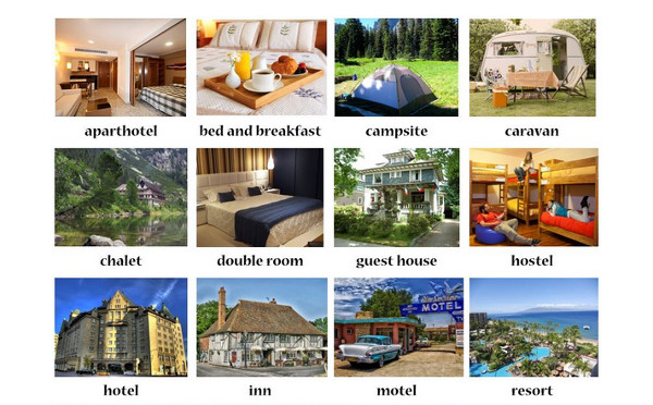 Từ vựng tiếng Anh chủ đề du lịch