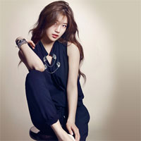 Câu hỏi trắc nghiệm môn Kinh tế chính trị - Phần 15