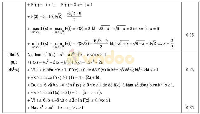 Đề thi khảo sát chất lượng đầu năm môn Toán lớp 12 trường THPT Nguyễn Huệ, Phú Yên năm học 2016 - 2017