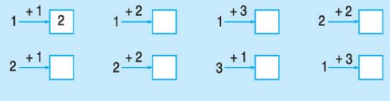 Giải bài tập trang 48 SGK Toán 1