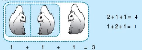 Giải bài tập trang 48 SGK Toán 1