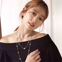 Câu hỏi trắc nghiệm môn Kinh tế chính trị - Phần 24