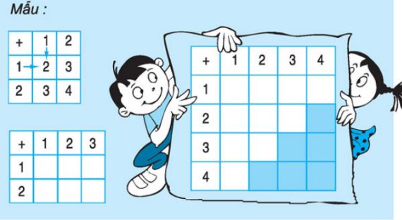 Giải bài tập trang 52 SGK Toán 1