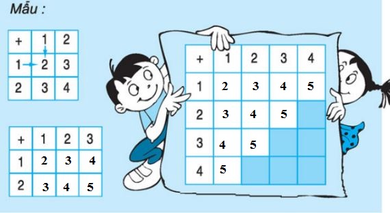 Giải bài tập trang 52 SGK Toán 1