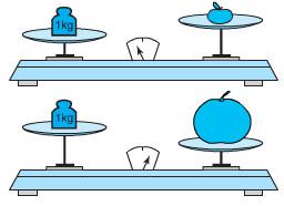 Giải bài tập trang 33 SGK Toán 2