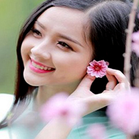 Soạn bài lớp 7: Kiểm tra tổng hợp cuối năm