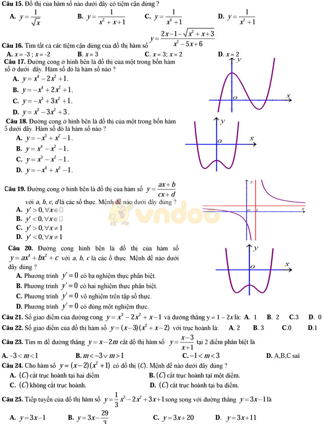 Đề kiểm tra chương 1 môn Giải tích lớp 12 năm học 2017 - 2018