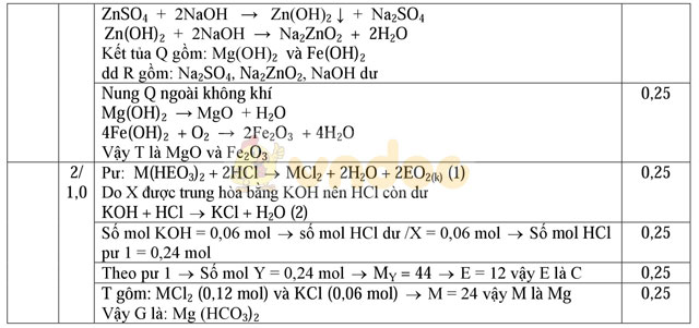 Đề thi khảo sát chất lượng đầu vào lớp 10 môn Hóa học trường THPT Đoàn Thượng, Hải Dương năm học 2016 - 2017