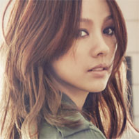 Câu hỏi trắc nghiệm môn Tài chính doanh nghiệp - Phần 24