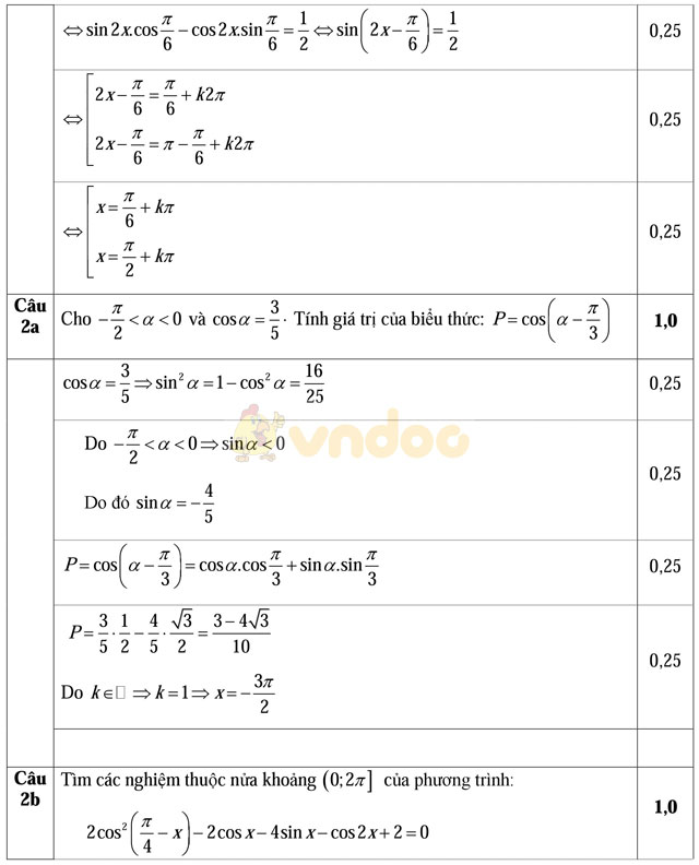 Đề thi khảo sát chất lượng đầu năm môn Toán lớp 11 trường THPT Đoàn Thượng, Hải Dương năm học 2016 - 2017