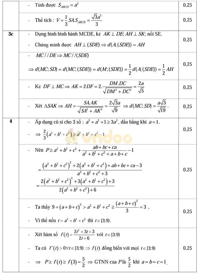 Đề thi khảo sát chất lượng đầu năm môn Toán lớp 12 trường THPT Đoàn Thượng, Hải Dương năm học 2016 - 2017
