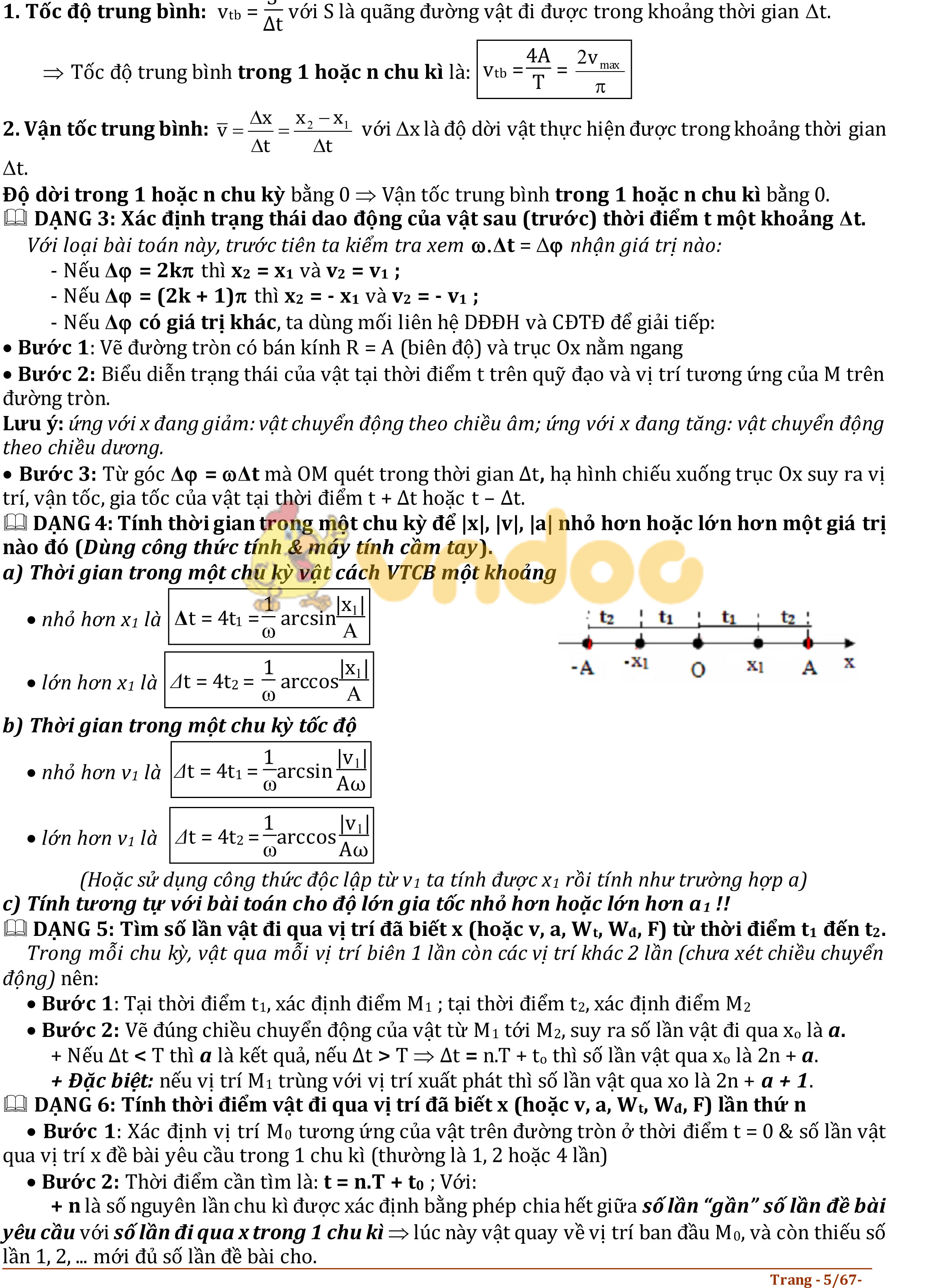 Kiến thức cơ bản lớp 12