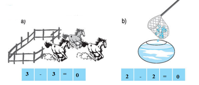Giải bài tập trang 61 SGK Toán 1
