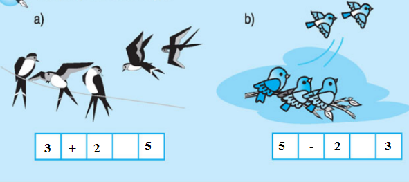 Giải bài tập trang 63 SGK Toán 1