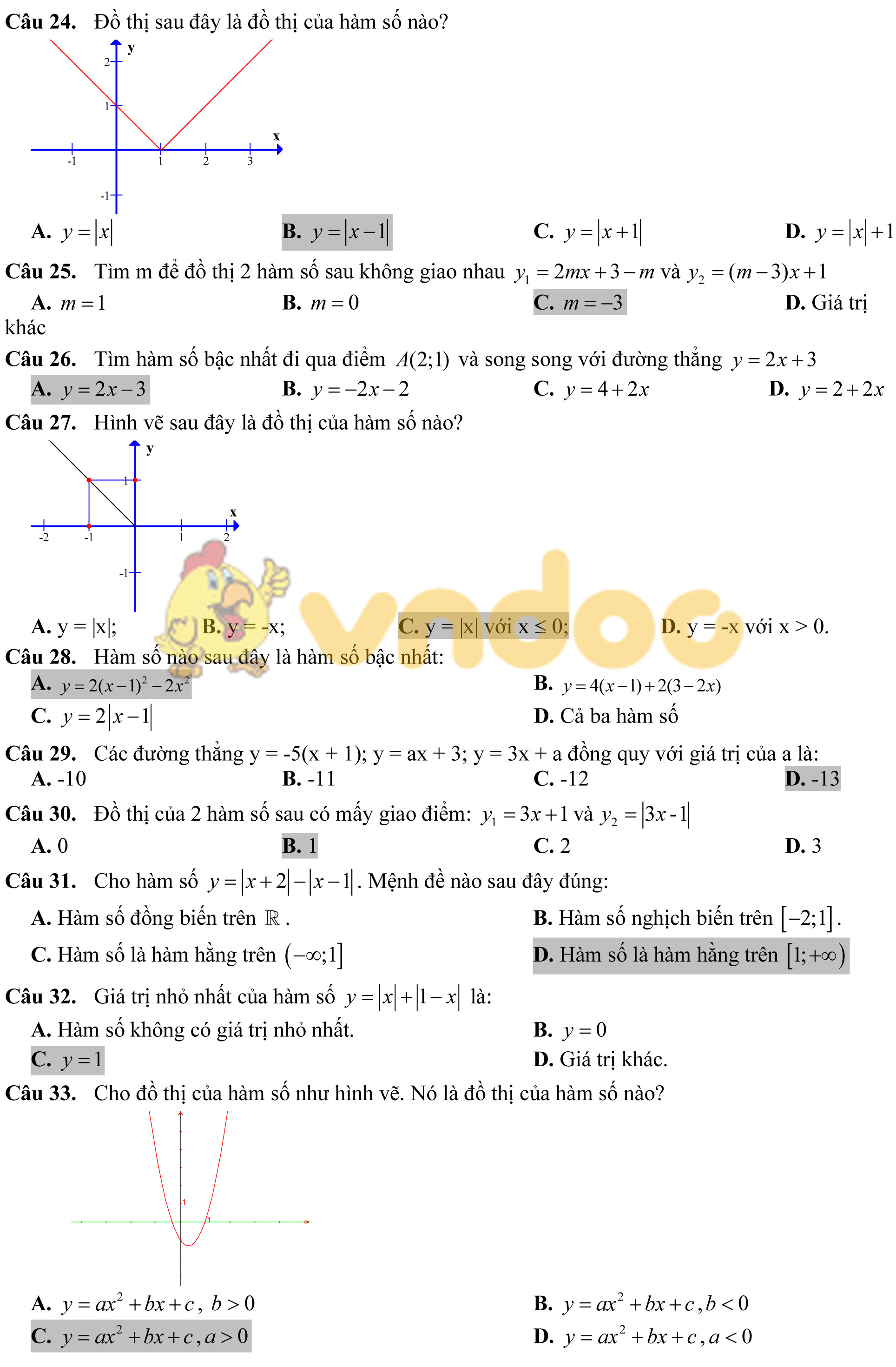 Bài tập Đại số lớp 10