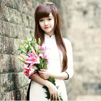 Giải bài tập SBT Test yourself 2 Tiếng Anh lớp 12 chương trình mới