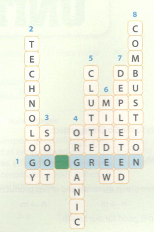 Giải bài tập SBT môn tiếng Anh lớp 12 Unit 3