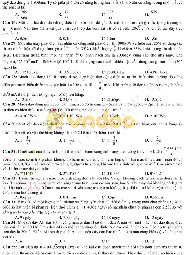 Đề thi khảo sát chất lượng môn Vật lý lớp 12