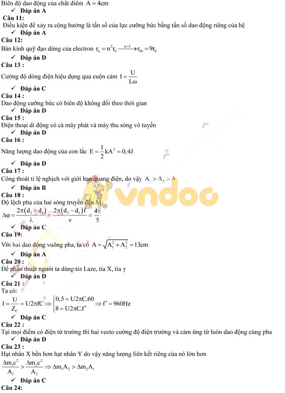 Đề thi khảo sát chất lượng môn Vật lý lớp 12