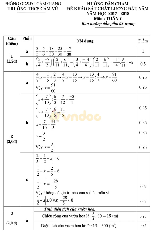 Đề thi khảo sát chất lượng đầu năm môn Toán lớp 7 trường THCS Cẩm Vũ, Hải Dương năm học 2017 - 2018