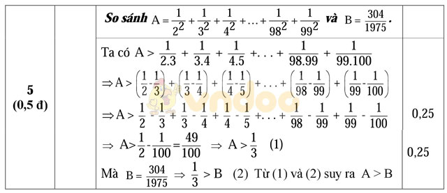 Đề thi khảo sát chất lượng đầu năm môn Toán lớp 7 trường THCS Cẩm Vũ, Hải Dương năm học 2017 - 2018
