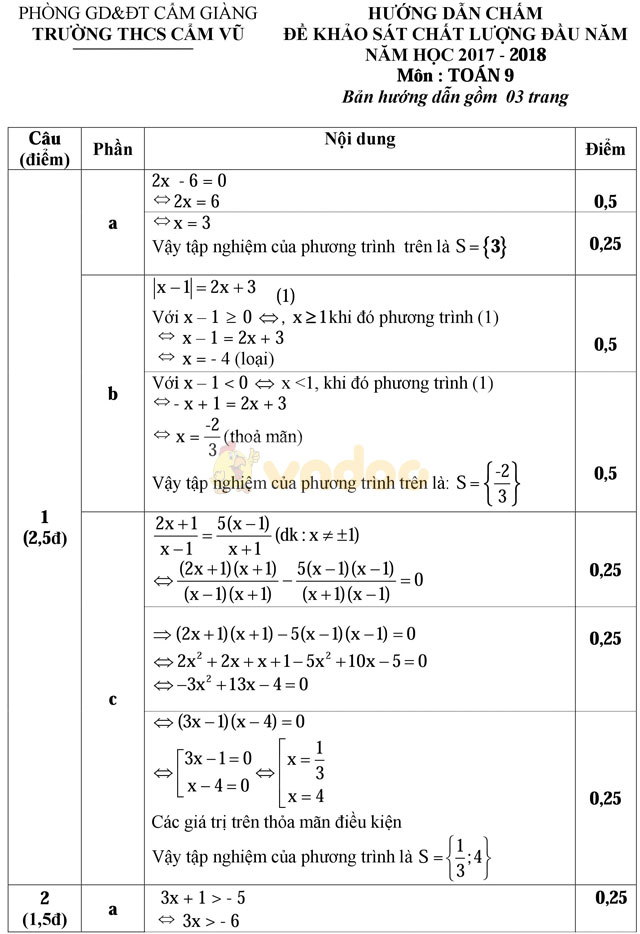 Đề thi khảo sát chất lượng đầu năm môn Toán lớp 9 trường THCS Cẩm Vũ, Hải Dương năm học 2017 - 2018