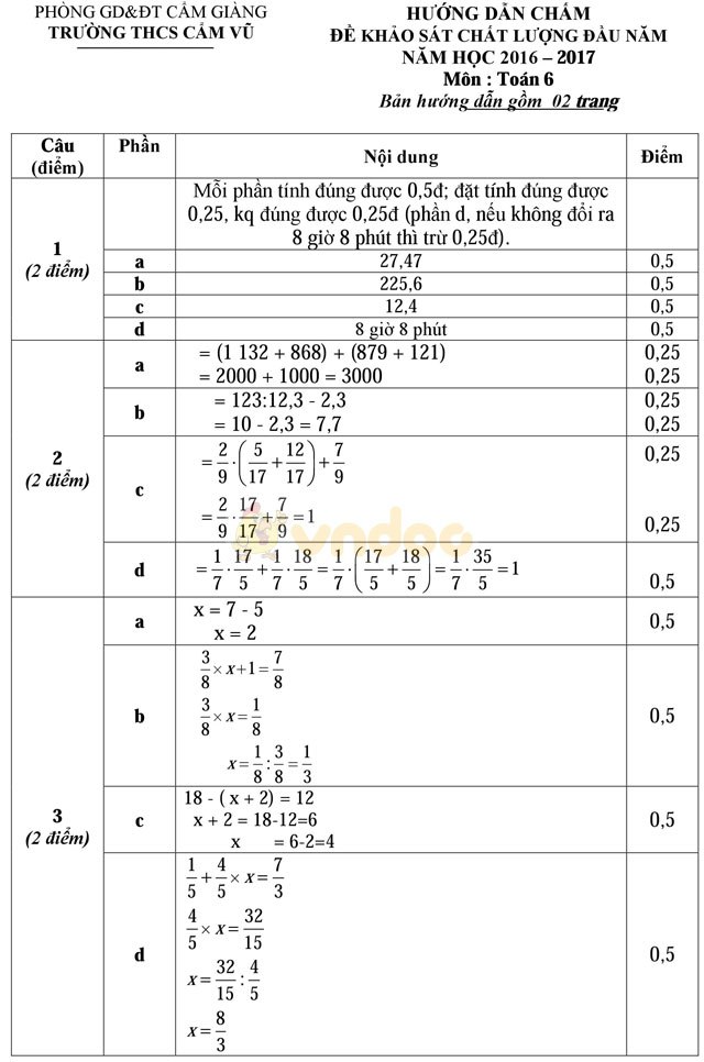 Đề thi khảo sát chất lượng đầu năm môn Toán lớp 6 trường THCS Cẩm Vũ, Hải Dương năm học 2016 - 2017