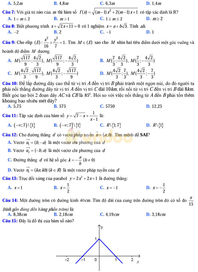Đề thi khảo sát chất lượng đầu năm môn Toán lớp 11 trường THPT Thuận Thành 1, Bắc Ninh năm học 2017 - 2018