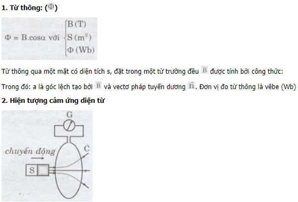 Giải bài tập môn Vật lý lớp 11
