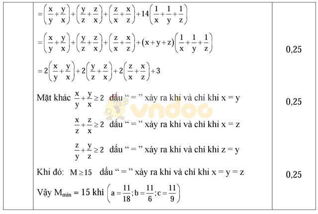 Đề thi khảo sát chất lượng đầu năm môn Toán lớp 9 trường THCS Ngọc Châu, Hải Dương năm học 2016 - 2017