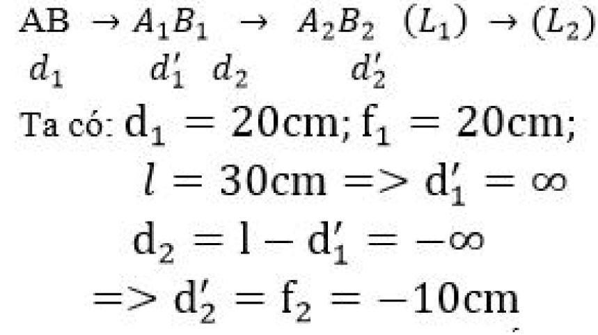 Bài tập môn Vật lý lớp 11 có đáp án