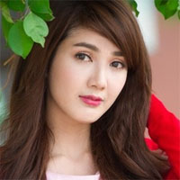 Trắc nghiệm Vật lý 10 chương Chất khí