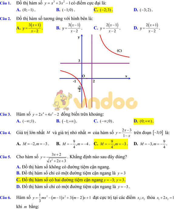 Câu hỏi trắc nghiệm môn Toán có đáp án