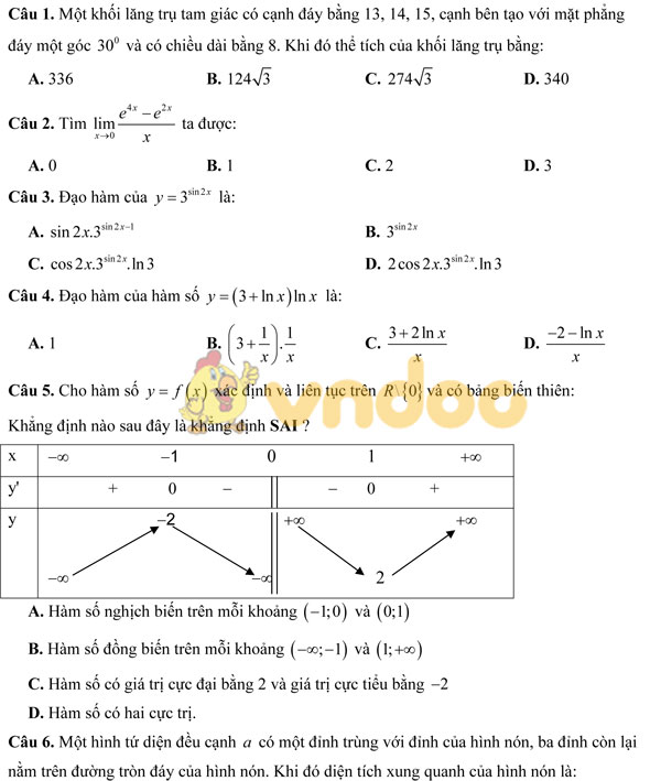 Đề thi thử THPT Quốc Gia môn Toán có đáp án