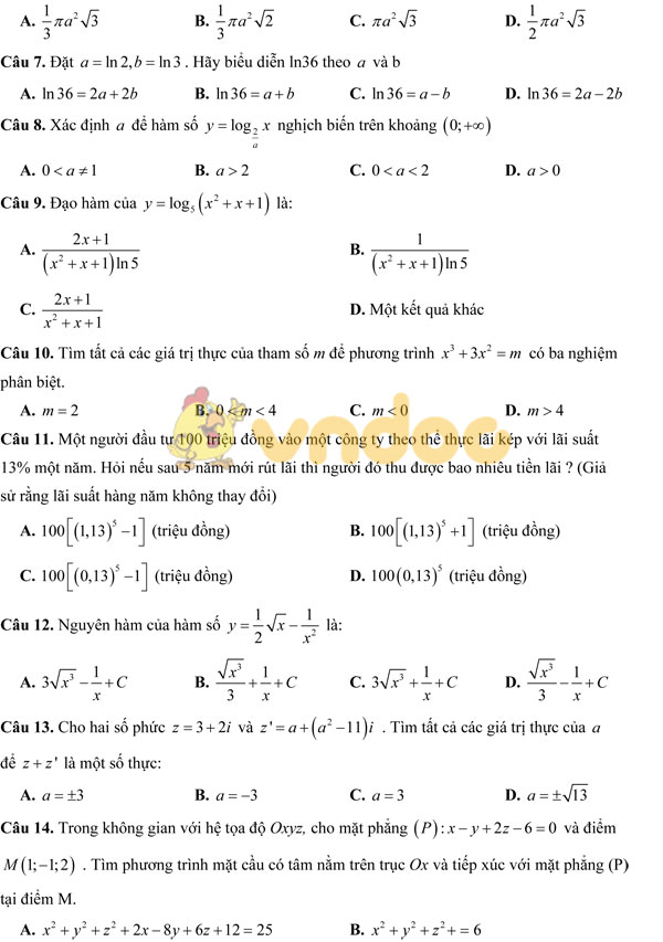 Đề thi thử THPT Quốc Gia môn Toán có đáp án