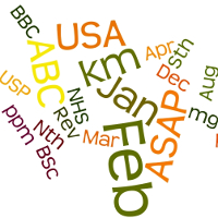 Tổng hợp tên viết tắt tiếng Anh một số tổ chức quốc tế - LHQ